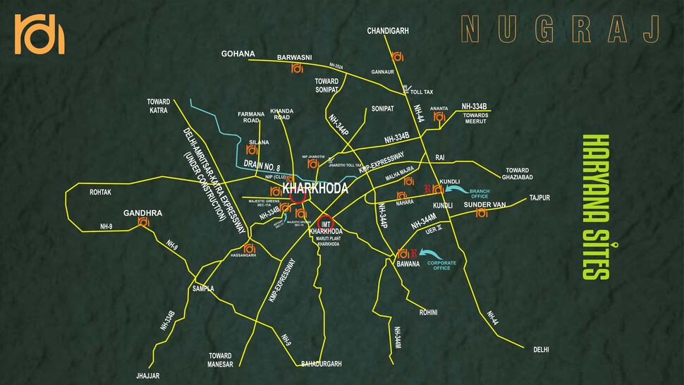nugraj developers all sites in haryana